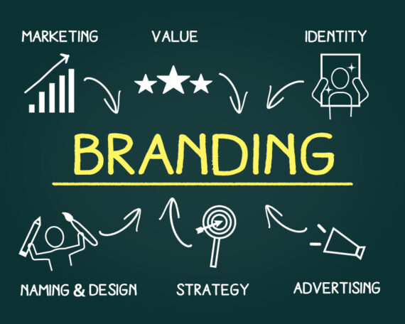 ブランディング