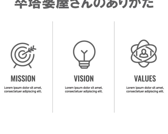 卒塔婆屋さんのあり方